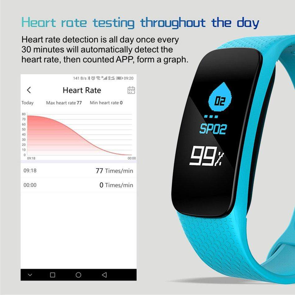 RUN2 L6 เครื่องนับก้าวรัดข้อมืออัฉริยะสายรัดข้อมือฟิตเนส Heart Rate Bloof ความดันสร้อยข้อมือ RUN2 L6 เครื่องนับก้าวรัดข้อมืออัฉริยะสายรัดข้อมือฟิตเนส Heart Rate Bloof ความดันสร้อยข้อมือ