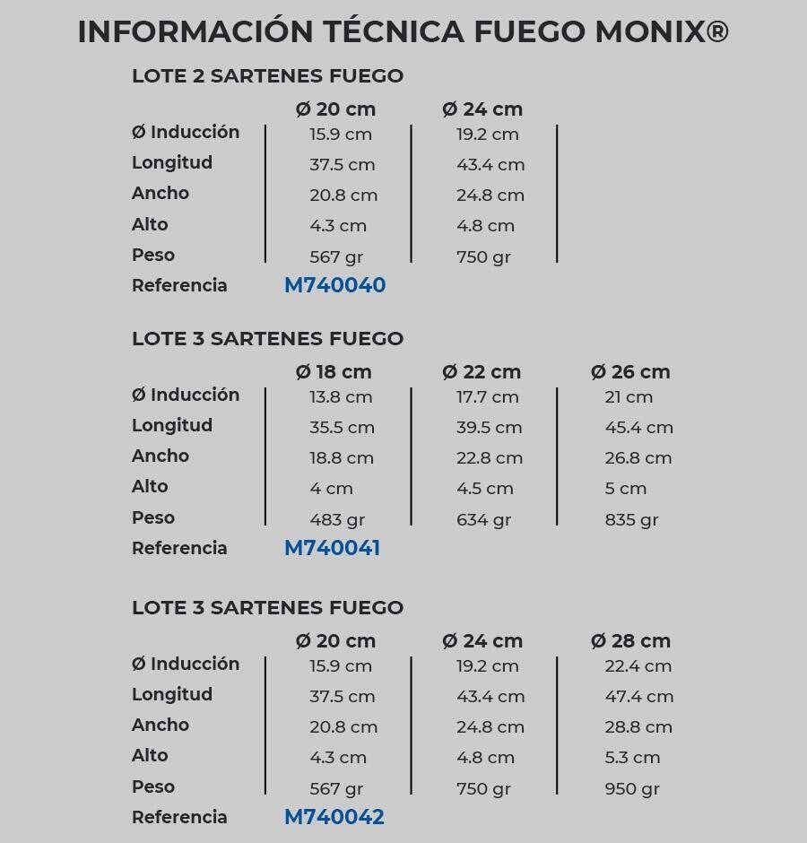 Monix Fuego Lote Set Juego De 3 Sartenes 18 22 Y 26 Cm