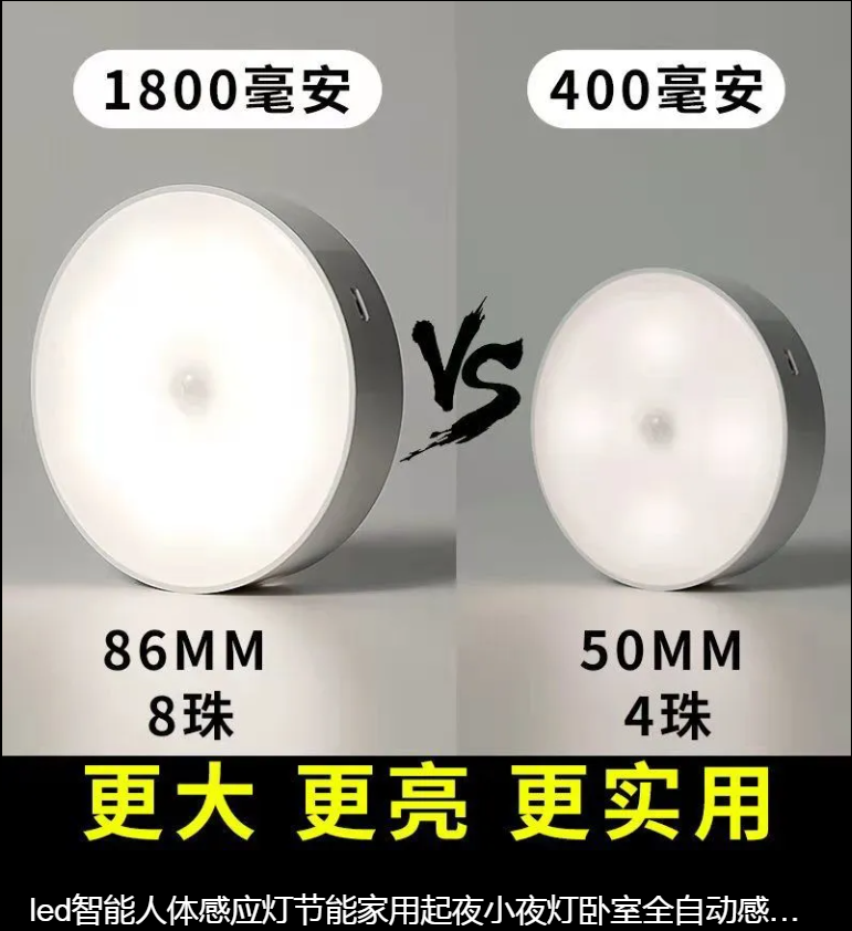 Buy Free Led Intelligent Human