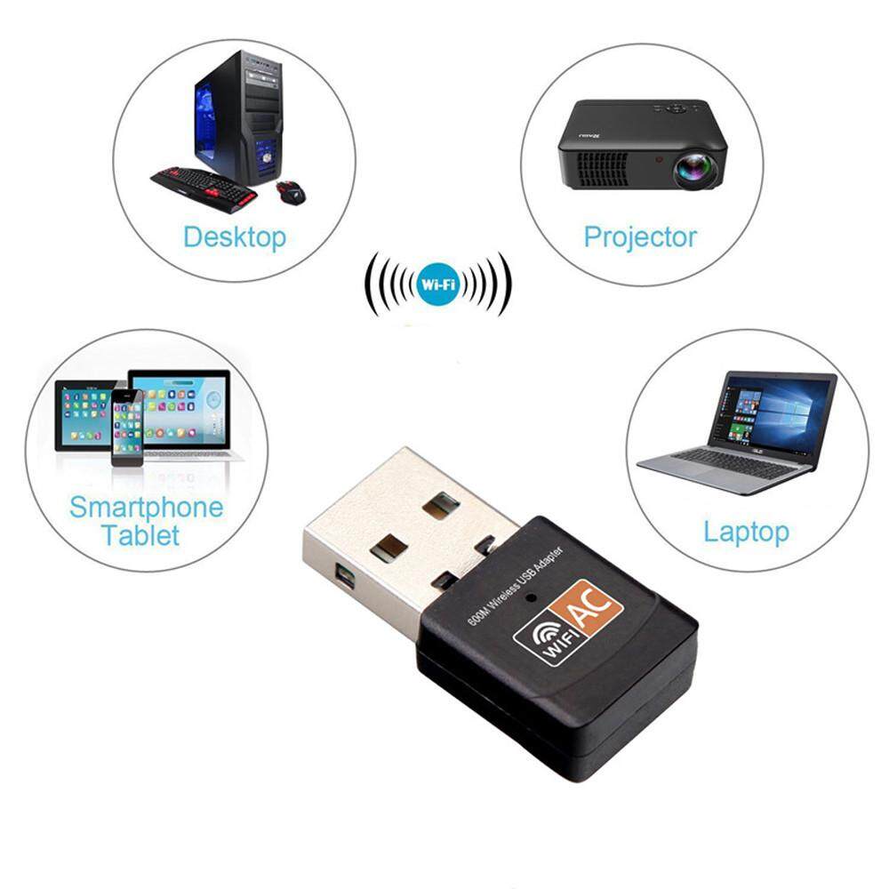 600 Mbps Dual Band 2.4/5 เมาส์ไร้สายอะแดปเตอร์เครือข่าย WIFI การ์ด LAN 802.11AC