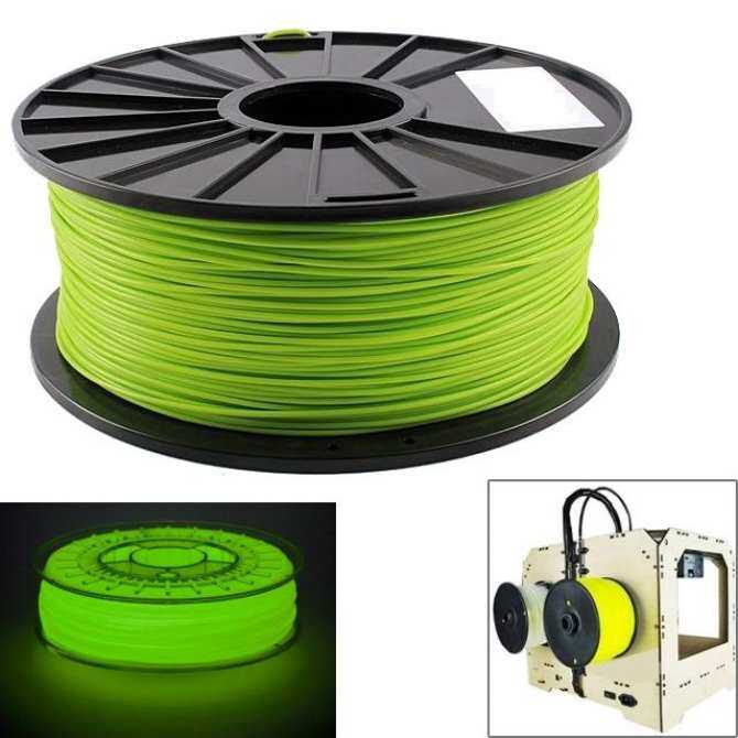 ABS 1.75 mm Luminous 3D Printer Filaments, about 395m(Green)