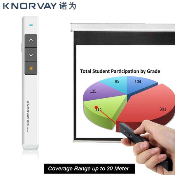 Every1 Knorvay USB Wireless Presenter (30 Meter) Presentation Remote Laser Pointer Compatible Window/IOS/Android Malaysia