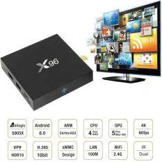 X96 OTT IPTV Android 6.0 S905X 1GB RAM /8GB ROM Quad Core Smart TVBOX