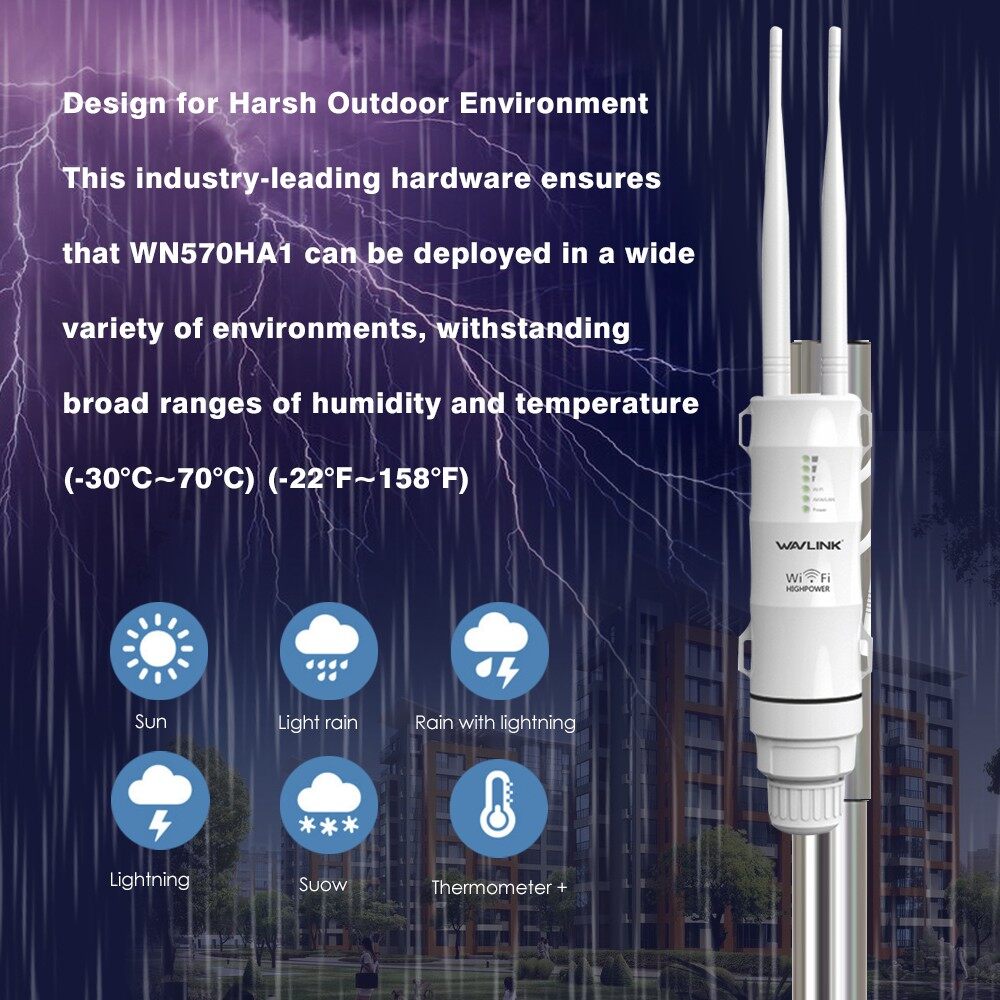 Wavlink Ac Mw High Power Outdoor Omni Directional Access Point