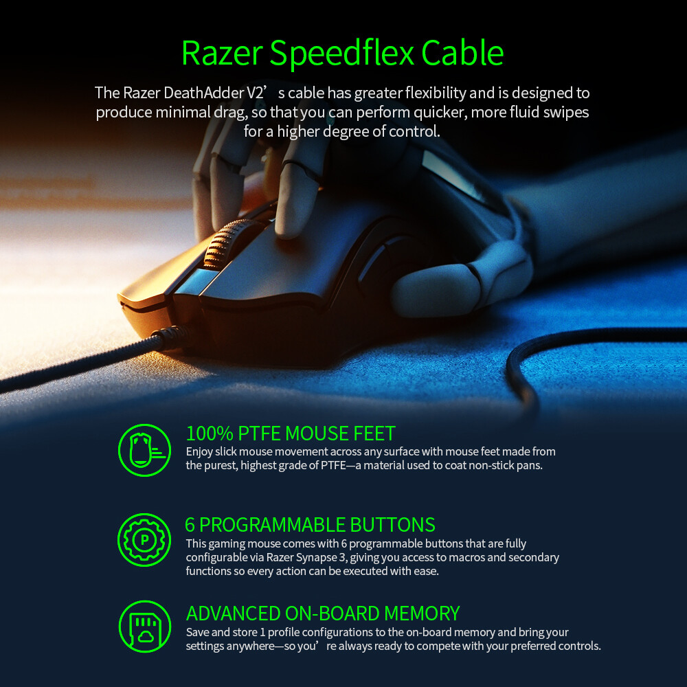Chuột máy tính - Mouse Razer DeathAdder V2 Mini