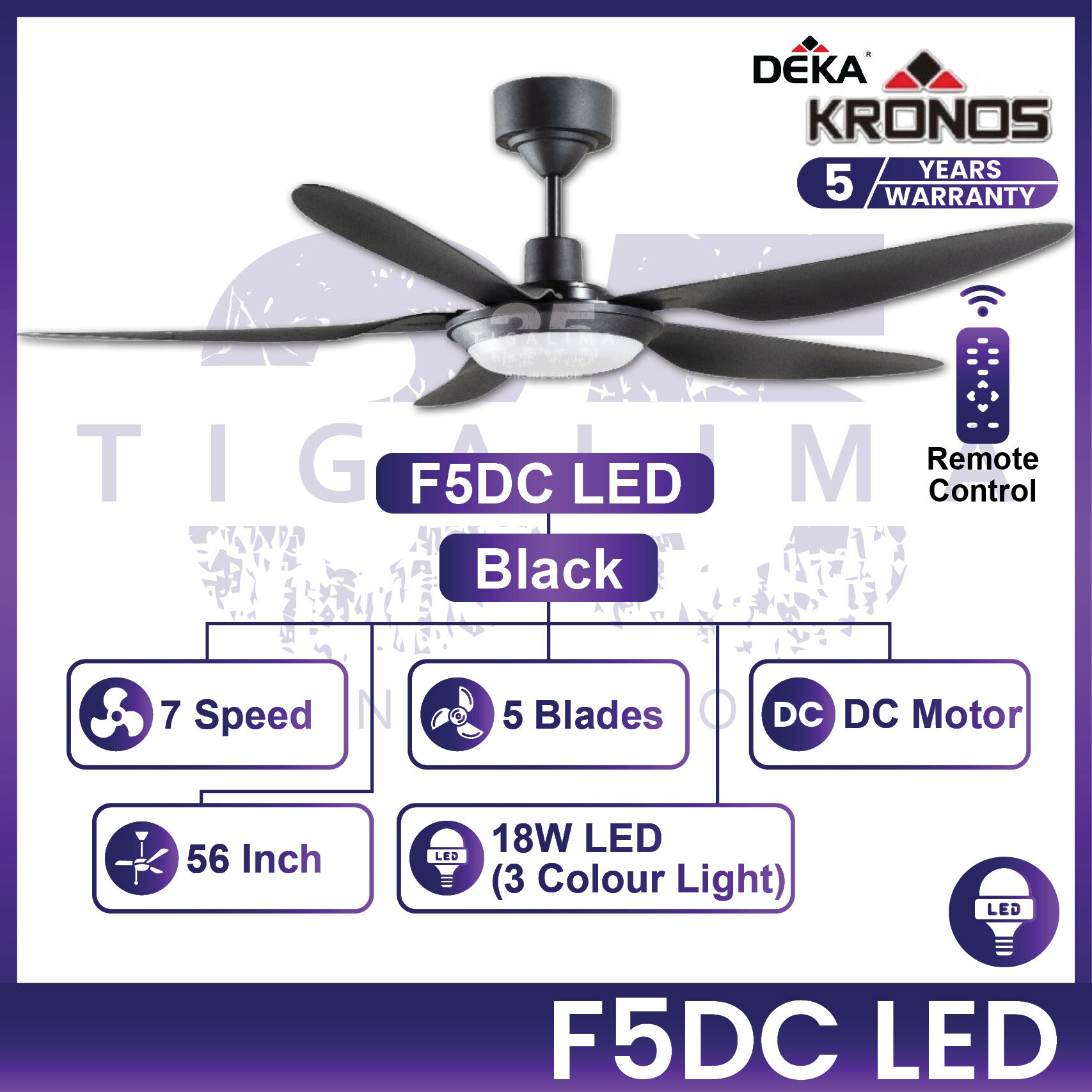 Deka Kronos F Dcled Inch Blades Speed Forward Reverse Dc Motor