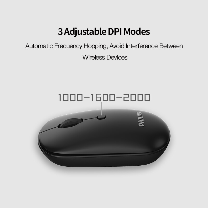 Chuột không dây wireless Philips M403