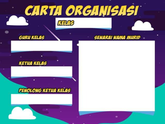 Set Keceriaan Kelas Carta Organisasi Lazada