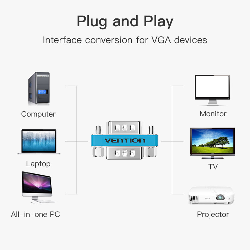 ĐẦU NỐI VGA 15 PIN