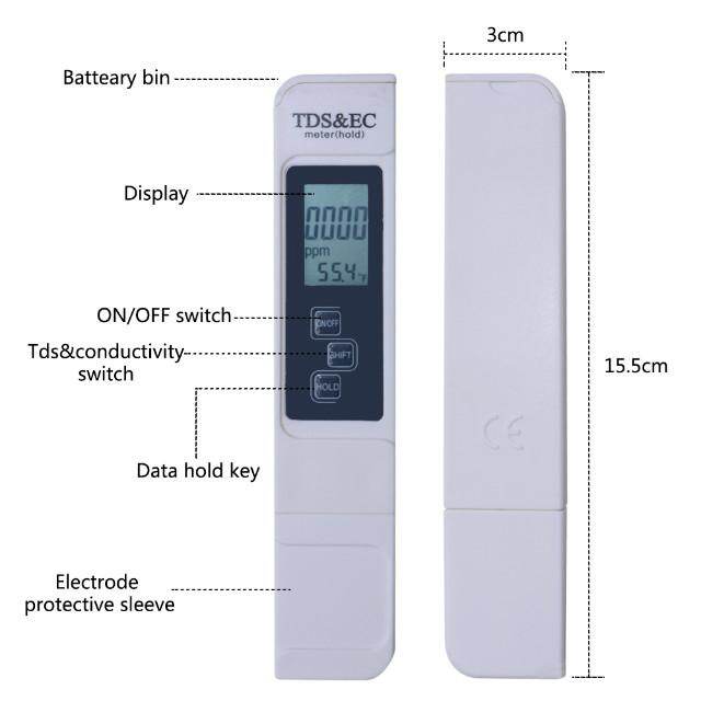 Bút Đo Độ Dẫn Điện TDS/EC, Bút Kiểm Tra Chất Lượng Nước Làm Vườn Máy Đo EC Nhiệt Độ ATC