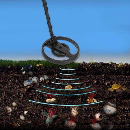 GC-1065 Waterproof Coil Metal Detector Treasure Hunter Gold Finder Digger