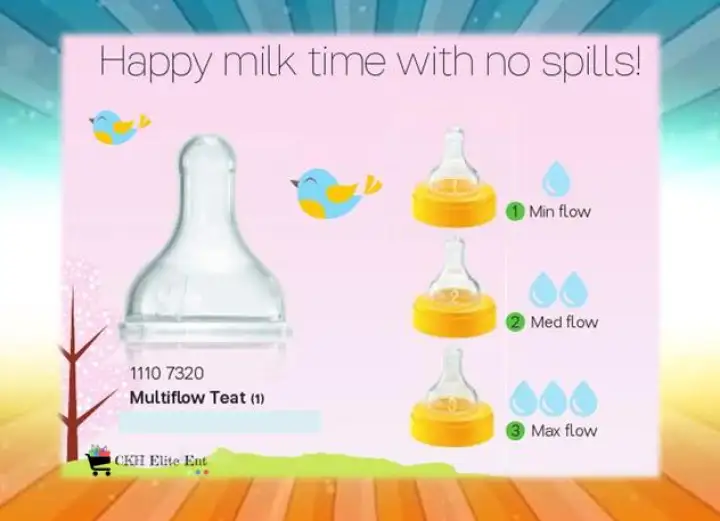 tupperware feeding bottle nipple