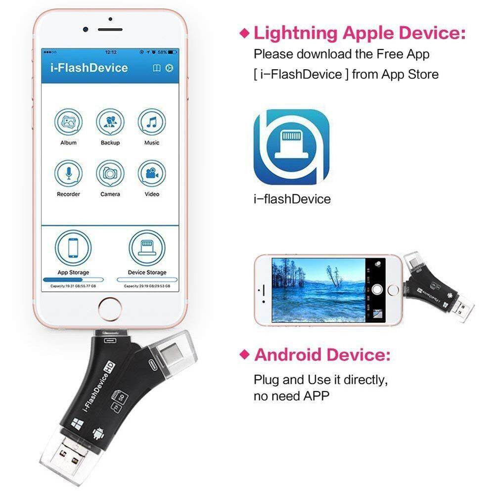 🐇【100%Authentic】🐇Đầu Đọc Thẻ SD iPhone/Micro Usb/USB Type-C/USB 4 Trong 1 Cho iPhone iPad Mac & Android, SD & Micro SD, PC