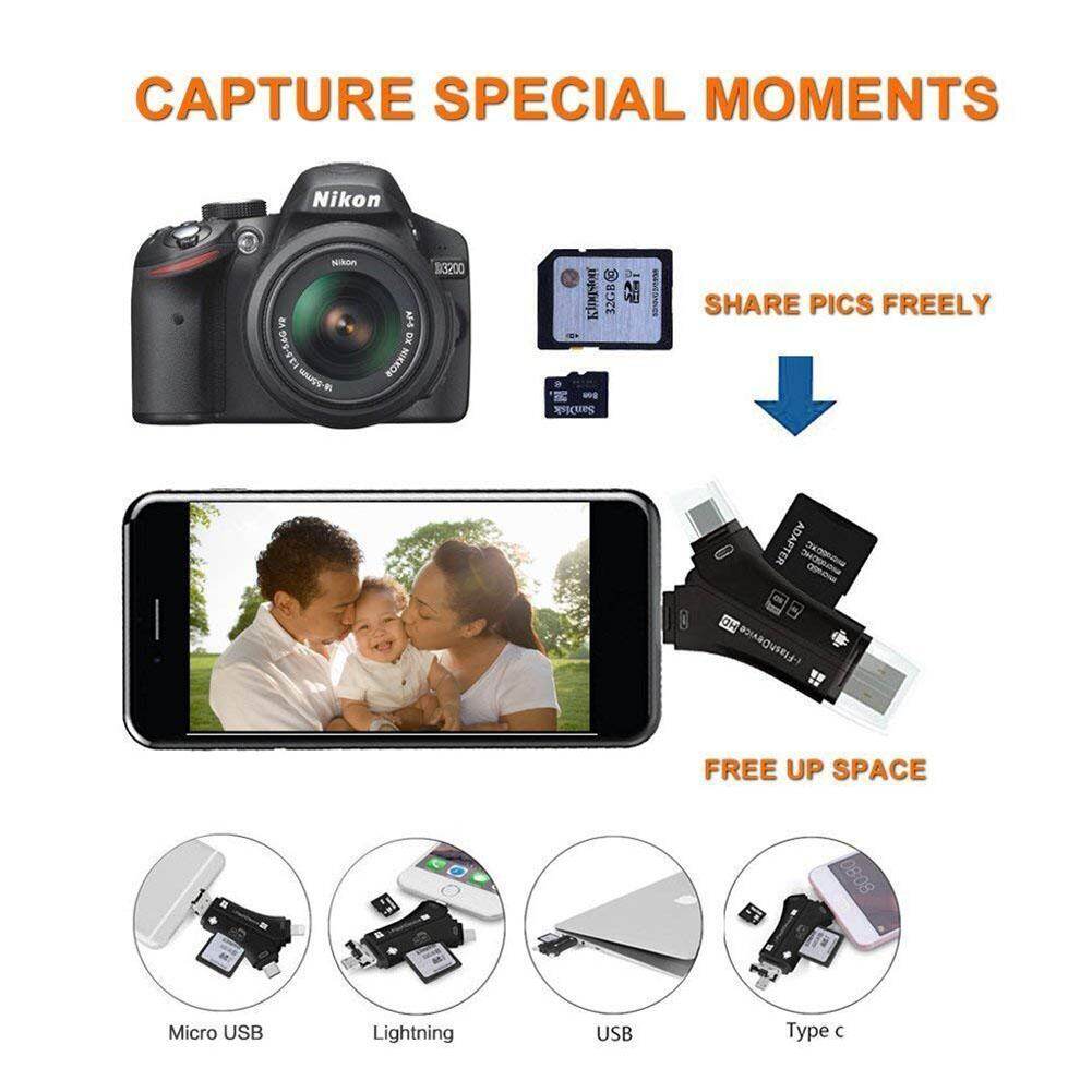 🐇【100%Authentic】🐇Đầu Đọc Thẻ SD iPhone/Micro Usb/USB Type-C/USB 4 Trong 1 Cho iPhone iPad Mac & Android, SD & Micro SD, PC