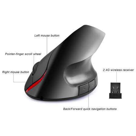 iFlashDeal เมาส์แนวตั้งแก้อาการปวดข้อมือ เม้าส์ไร้สาย Vertical mouse Ergonomic Wireless Mice