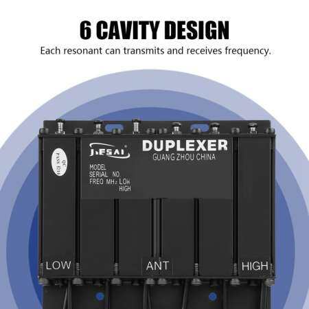25 วัตต์ VHF N - 6 Cavity Duplexer Diplexer สำหรับวิทยุไร้สาย Repeater - INTL