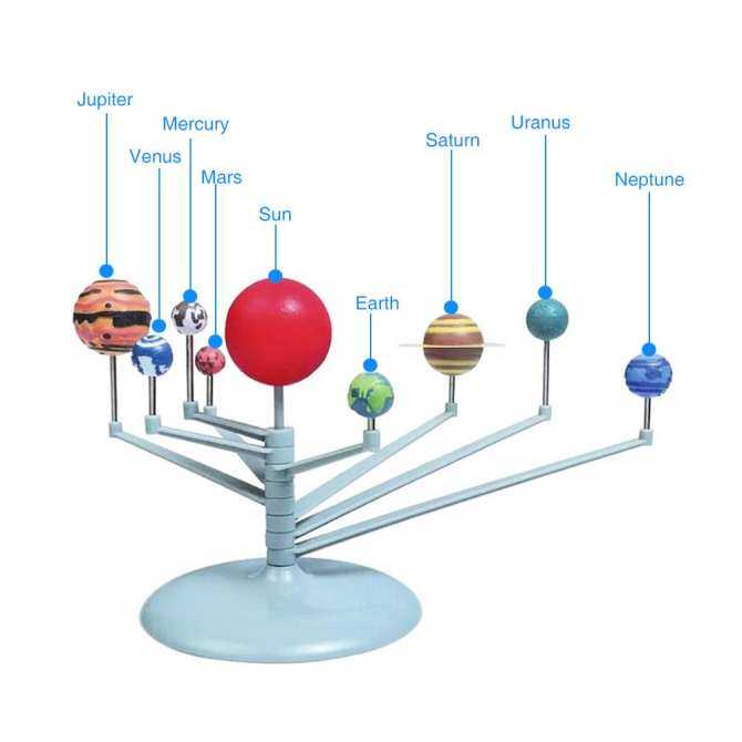Wonderful Toy 3D Solar System Planetarium Model Learning Study Science Kits Educational Astronomy Model DIY Toy Gift Multicolor