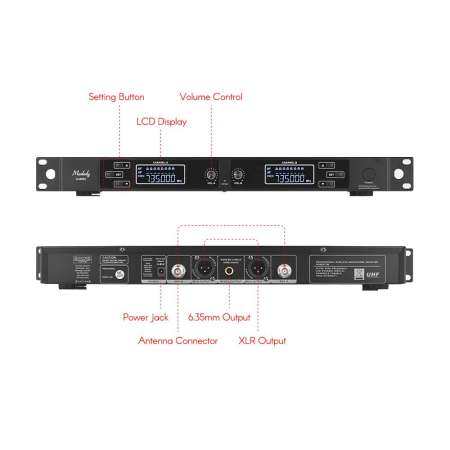 Muslady U-6002 Professional Dual-Channel UHF Wireless Mic System for Business Meeting Public Speech Classroom Teaching eu plug