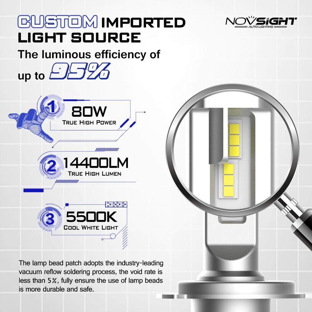 NOVSIGHT Đèn Pha H4 LED 80 W 14400lm Đôi Xe Đèn 5500 K Hi lo Tia DC 9 V- 16 V 2 Tự Động Bóng Đèn Đội Đầu Bảo Hành 2 Năm