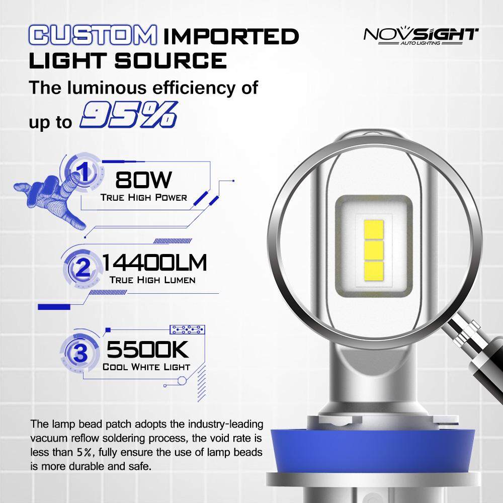 Novsight Đèn Pha Ô Tô Bộ Bóng Đèn LED H11 LED 12 V 60 W 14400LM Ô Tô Đèn Sương Mù cho Tự Động