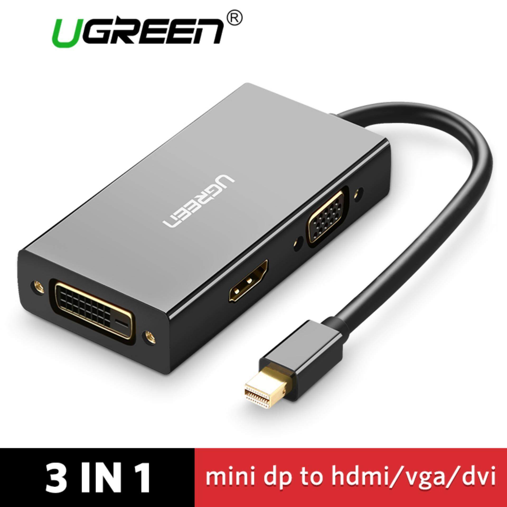 thunderbolt connector mac vga thunderbolt connector mac vga