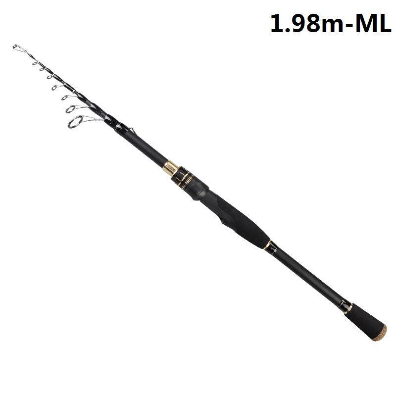 kastking blackhawk ii