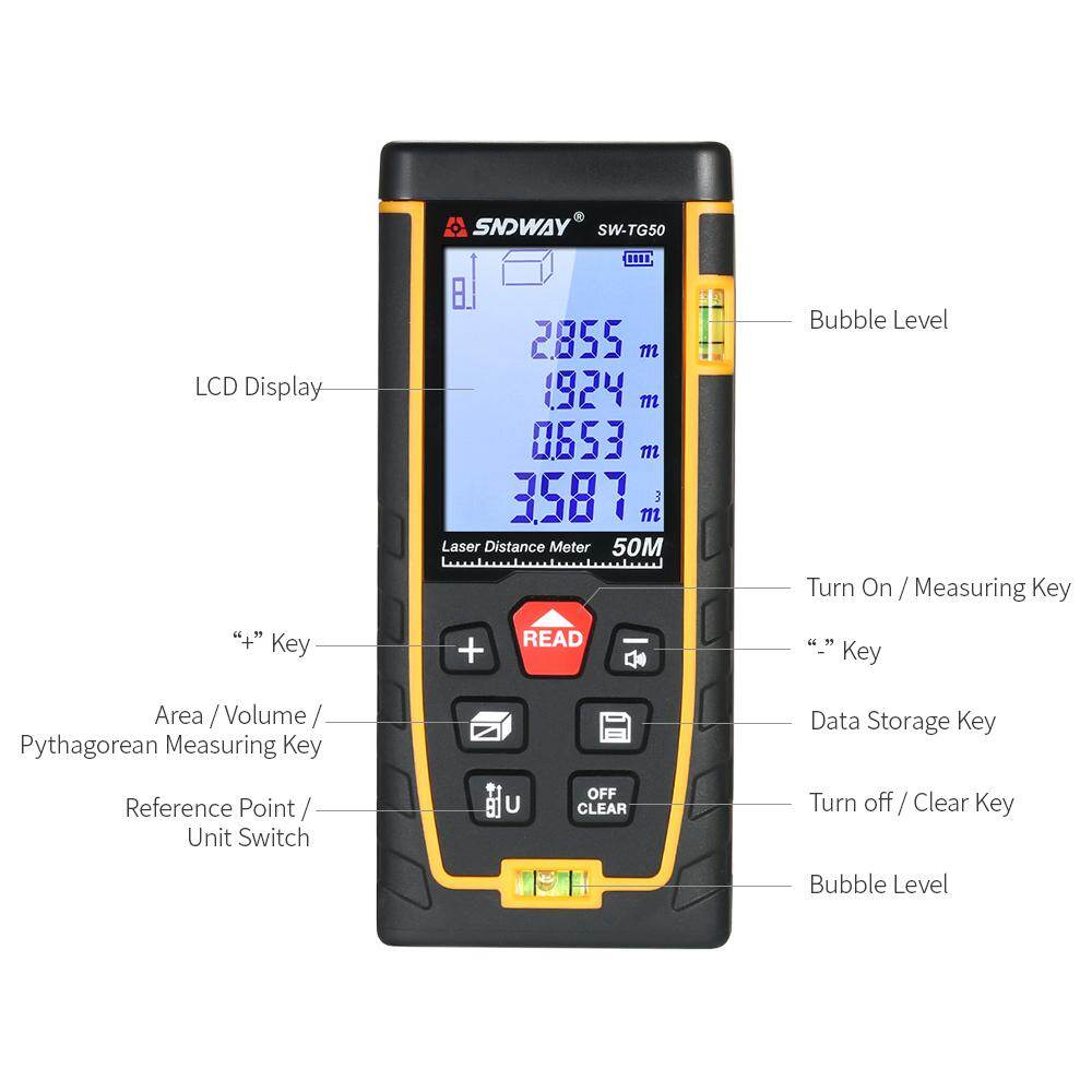 SNDWAY Handheld Digital Laser Distance Meter Portable Mini Range Finder High-precision Rangefinder with 30 Groups Data Storage LCD Display Backlight 2 Bubble Levels Diastimeter Distance Area Volume Measurement (50m)