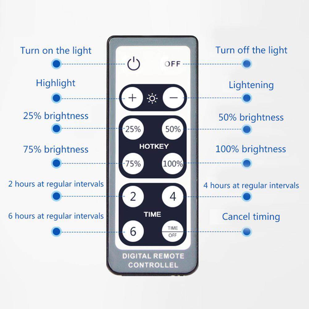 Womdee Năng Lượng Mặt Trời LED Rọi Đèn Năng Lượng Mặt Trời Tự động cảm ứng An Ninh Ngoài Trời Pha Chống Nước IP65 cho Sân Sân Vườn Rơi nhà Để Xe Triều Đình Bảng Xếp Hạng \"Billboard\" Bể