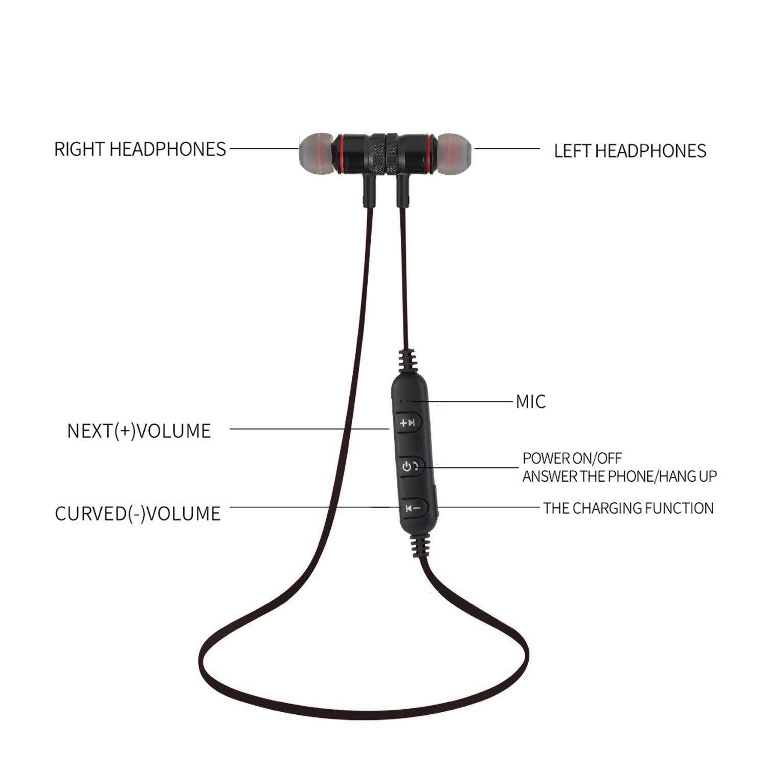 ถูกสุดๆ หูฟัง FEIKU หูฟังบลูทู ธ V8 Business Bluetooth Earphone Noise Cancelling Voice Control Handsfree Wireless Bluetooth Headphone Sport Office Music Headset - intl เว็บนี้ถูกสุด ถูกสุดๆ หูฟัง FEIKU หูฟังบลูทู ธ V8 Business Bluetooth Earphone Noise Cancelling Voice Control Handsfree Wireless Bluetooth Headphone Sport Office Music Headset - intl เว็บนี้ถูกสุด