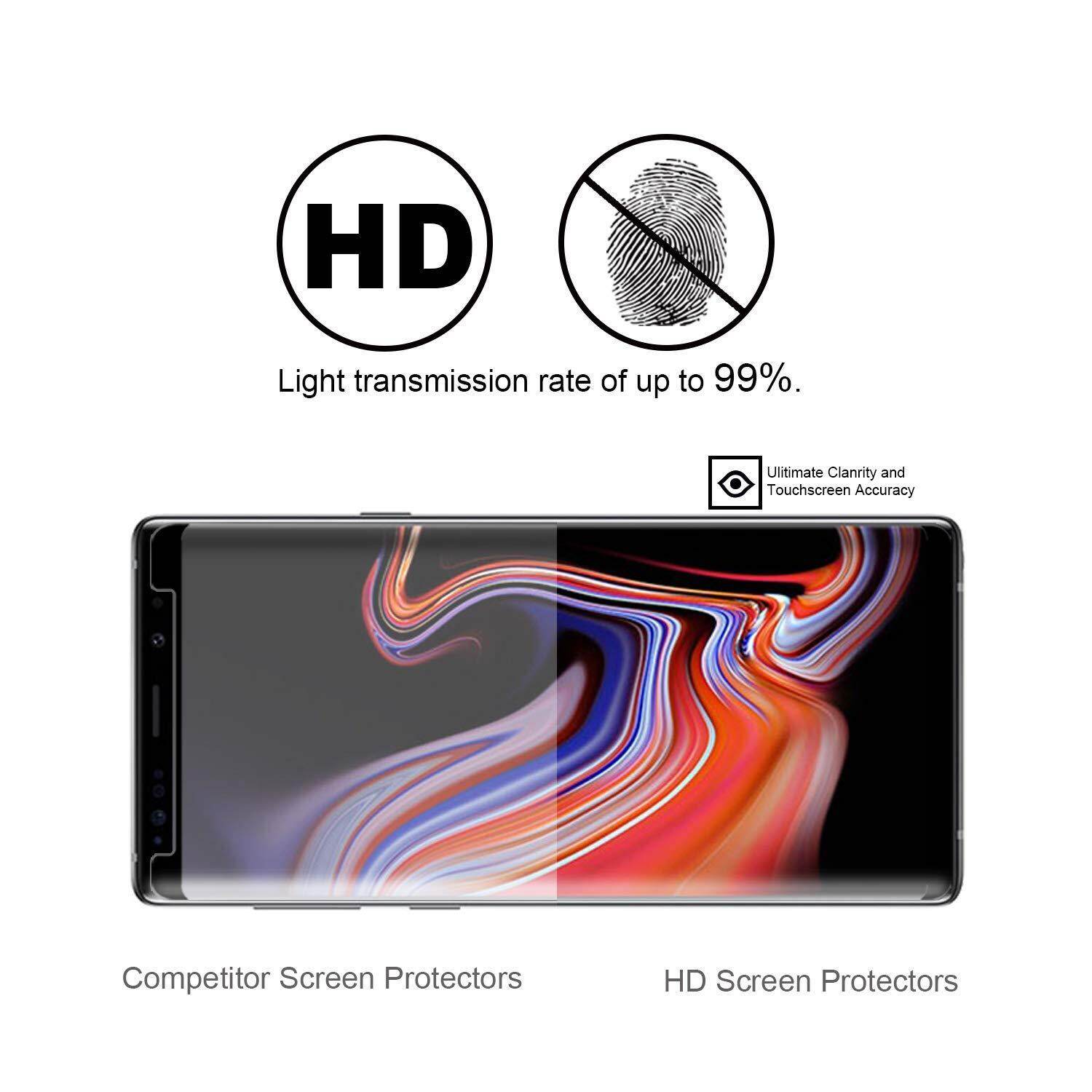 LUOWAN For Samsung Galaxy Note 9 Tempered Screen Protector【Case Friendly】 3D Screen Coverage Tempered Glass [Bubble-Free] [9H Hardness] [Anti-Scratch]-Black