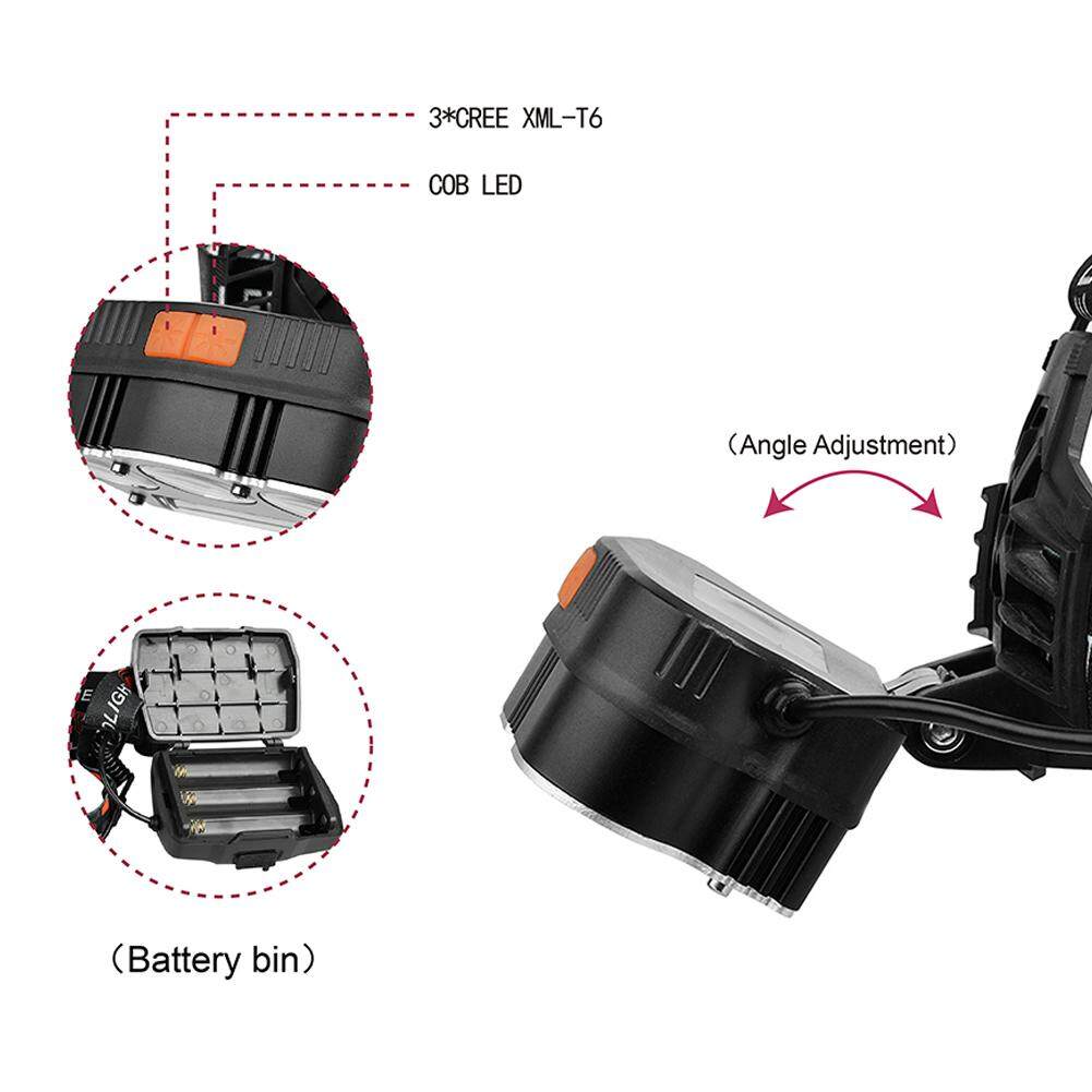 DIÊN QUÂN Sạc USB T6 + COB LED Sáng Đèn Pha Câu Cá Đèn Cắm Trại Hoạt Động Ngoài Trời (Đỏ & Trắng Sáng)