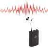 Takstar WPM-100 Single Receiving Professional Wireless UHF Monitor System Receiver black
