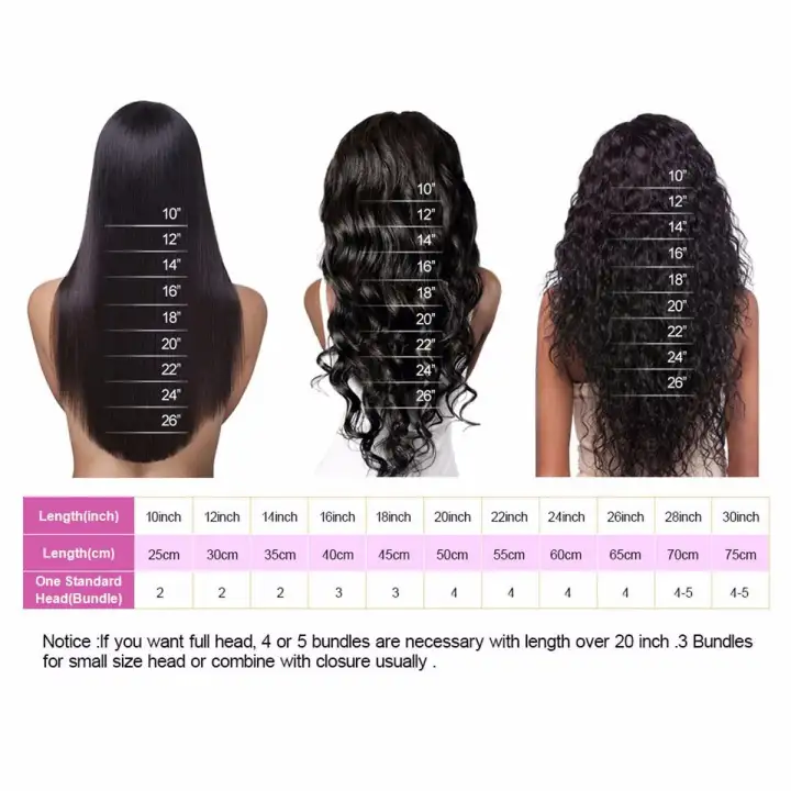 10 12 14 inch brazilian body wave
