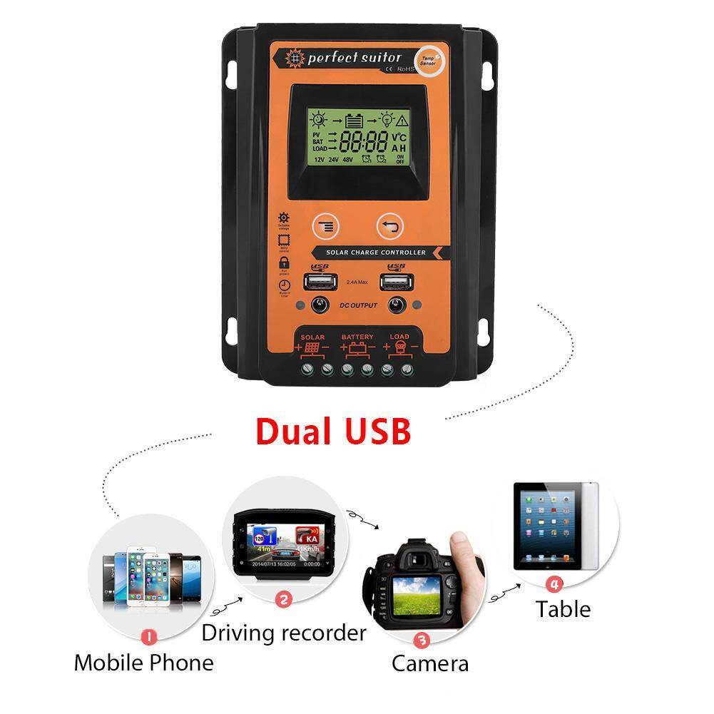 Bộ Sạc Qilu 12V/24V 30A MPPT Bộ Điều Chỉnh Pin USB Kép Màn Hình LCD Bằng Tấm Năng Lượng Mặt Trời