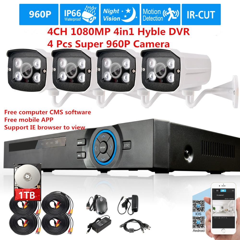 Cms cctv dvr h264 - seoegmpseo