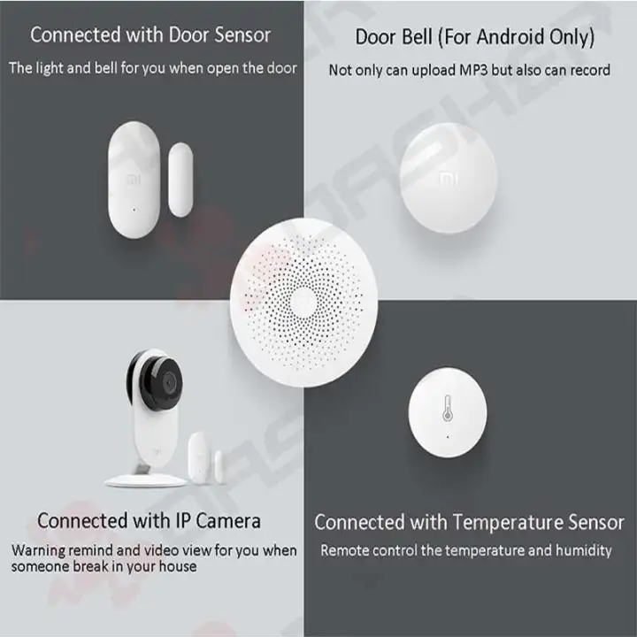 Xiaomi Gateway Mijia Smart Home Multifunctional Alarm System