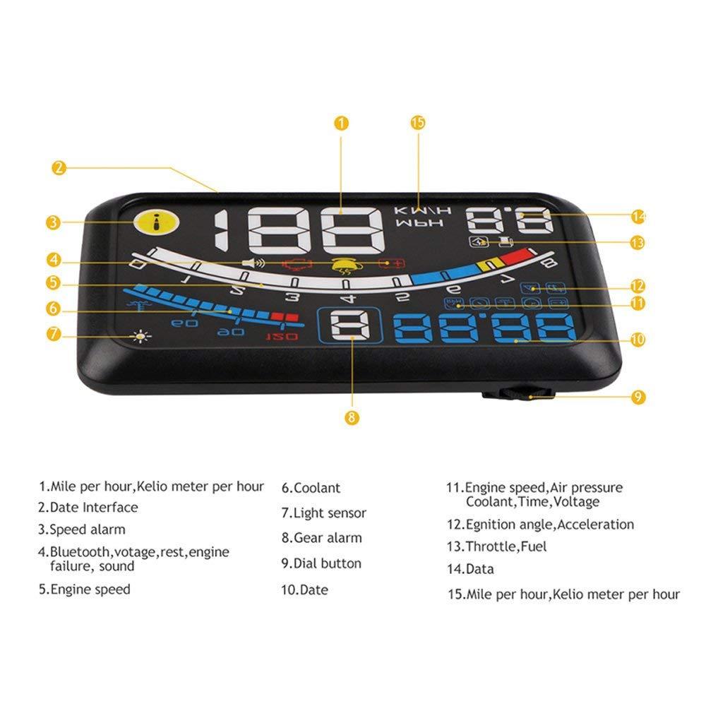 HUD EKLEVA 55 Inch Màn Hình Hiển Thị Đồng Hồ Tốc Độ Xe Máy Tính Kỹ Thuật Số Thông Minh OBD2 Máy Quét OBD 2 Công Cụ Chẩn Đoán OBD2 Báo Động Tốc Độ