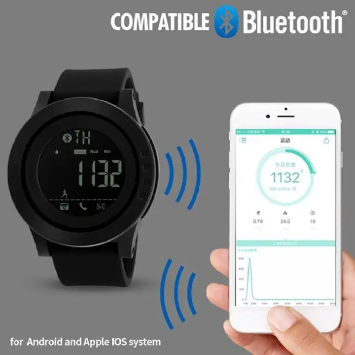 digital watch functions
