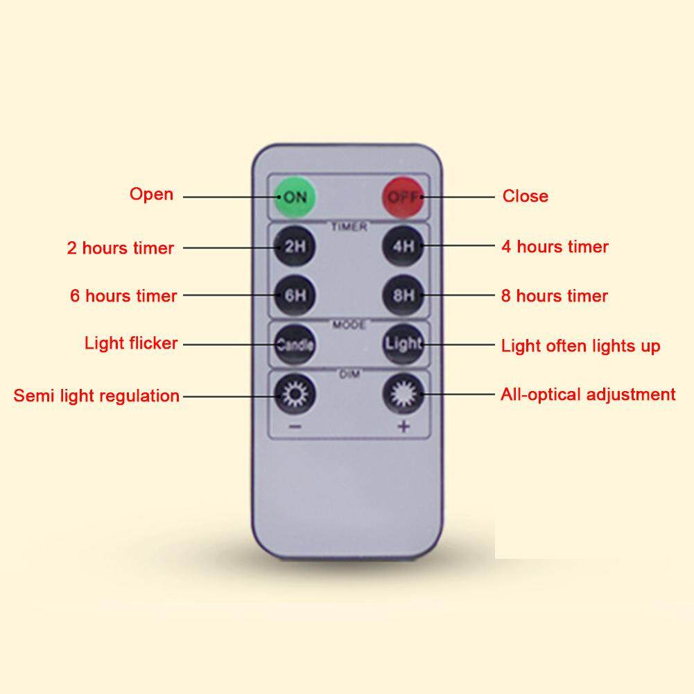 5 chiếc Điện Tử Cưới Nến Hoạt Động Bằng Pin Đèn Led Trang Trí Tiệc Mô Phỏng