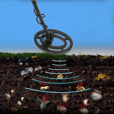 Metal Detector LCD Screen Gold Digger Search Hunter+Waterproof Search Coil