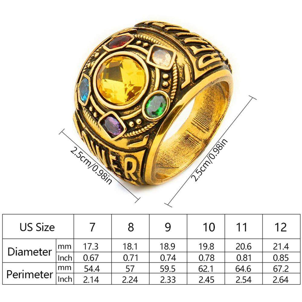 5000+ Gambar Cincin Thanos HD 5000+ Gambar Cincin Thanos HD