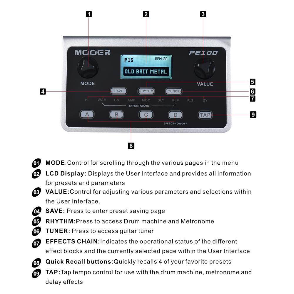 MOOER PE100 แบบพกพา MultiEffects Processor กีต้าร์ 39 Effects 40 รูป