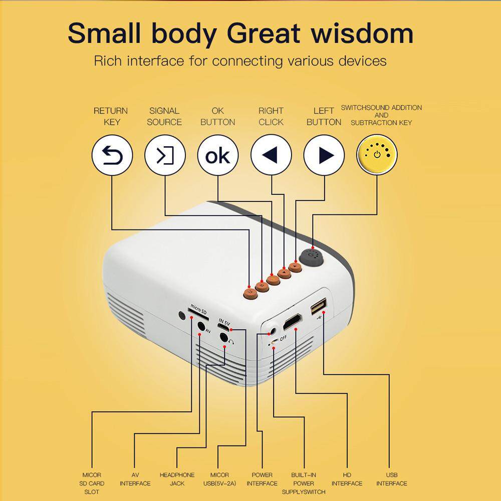 JY YG200 Máy Chiếu Mini Di Động Rạp Hát Tại Nhà 1080 P USB AV HDMI Full HD LED Beamer