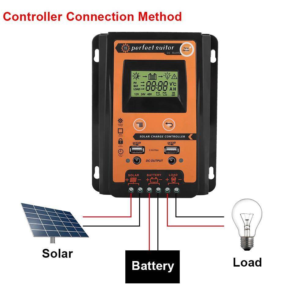 Bộ Sạc Qilu 12V/24V 30A MPPT Bộ Điều Chỉnh Pin USB Kép Màn Hình LCD Bằng Tấm Năng Lượng Mặt Trời