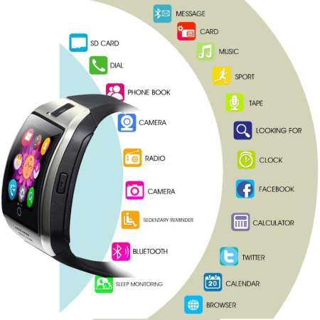 q18 smartwatch sim card type