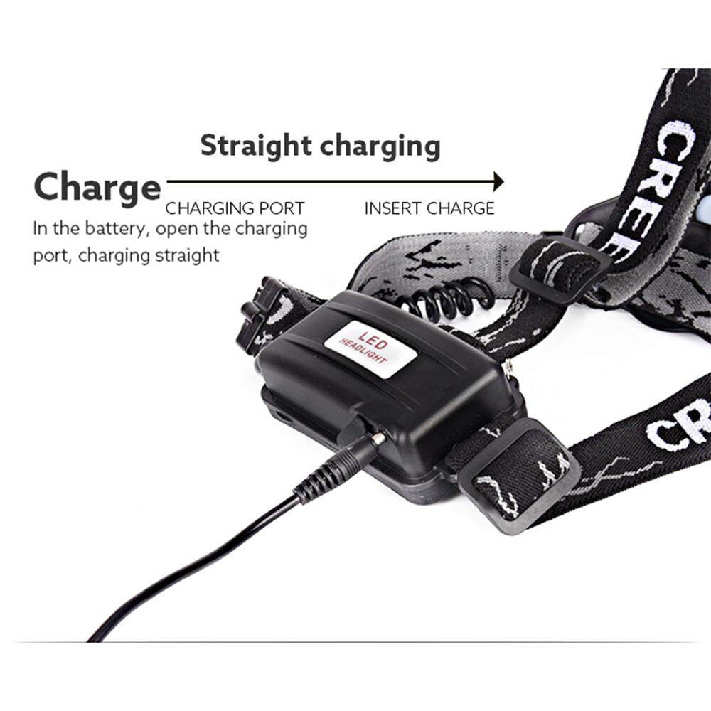 XM-L T6 Headlamp Headlight Head Light LED Rechargeable Charger US