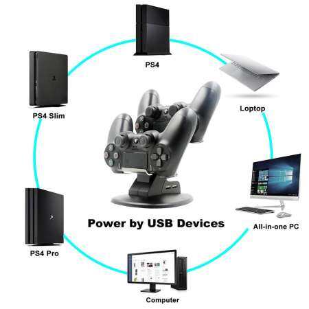 toobony Kobwa Dual Charging Station Dock For DualShock 4 / PS4 / PS4 Slim / PS4 Pro Controllers with 4 Micro USB Charging Dongles and 2 Extra USB Ports - intl