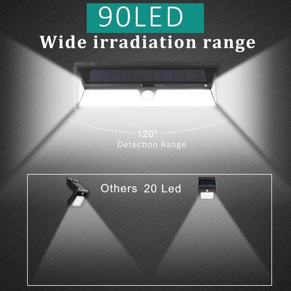 90 LED Năng lượng mặt trời CẢM BIẾN Chuyển Động Cảm Biến Đèn Ngoài Trời Sân Con Đường Đèn Sân Vườn