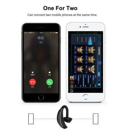 Eenten Stereo Waterproof CSR Solution Wireless Bluetooth Over the Ear Headphones + Auxiliary Ear Set(1 main earphone, 1 secondary ear earphone, 1 USB cable, 3 ear caps)