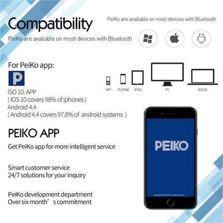 EASYAND Translator หูฟังบลูทูธมินิทันที Interpretor ไร้สาย Translate หูฟังรองรับ 24 ภาษาสำหรับ iPhone Android